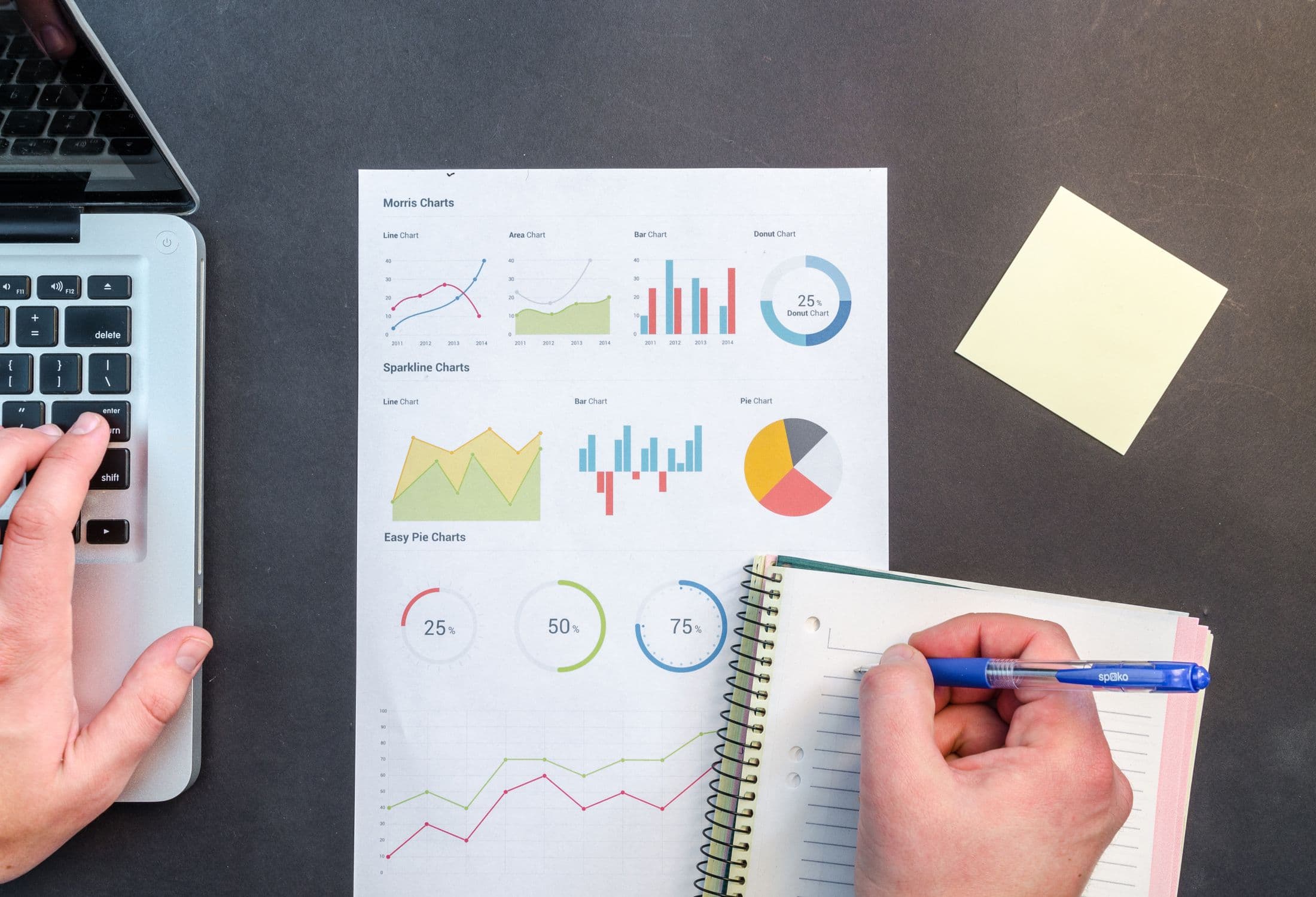Financial planning desk for automated trading workflows