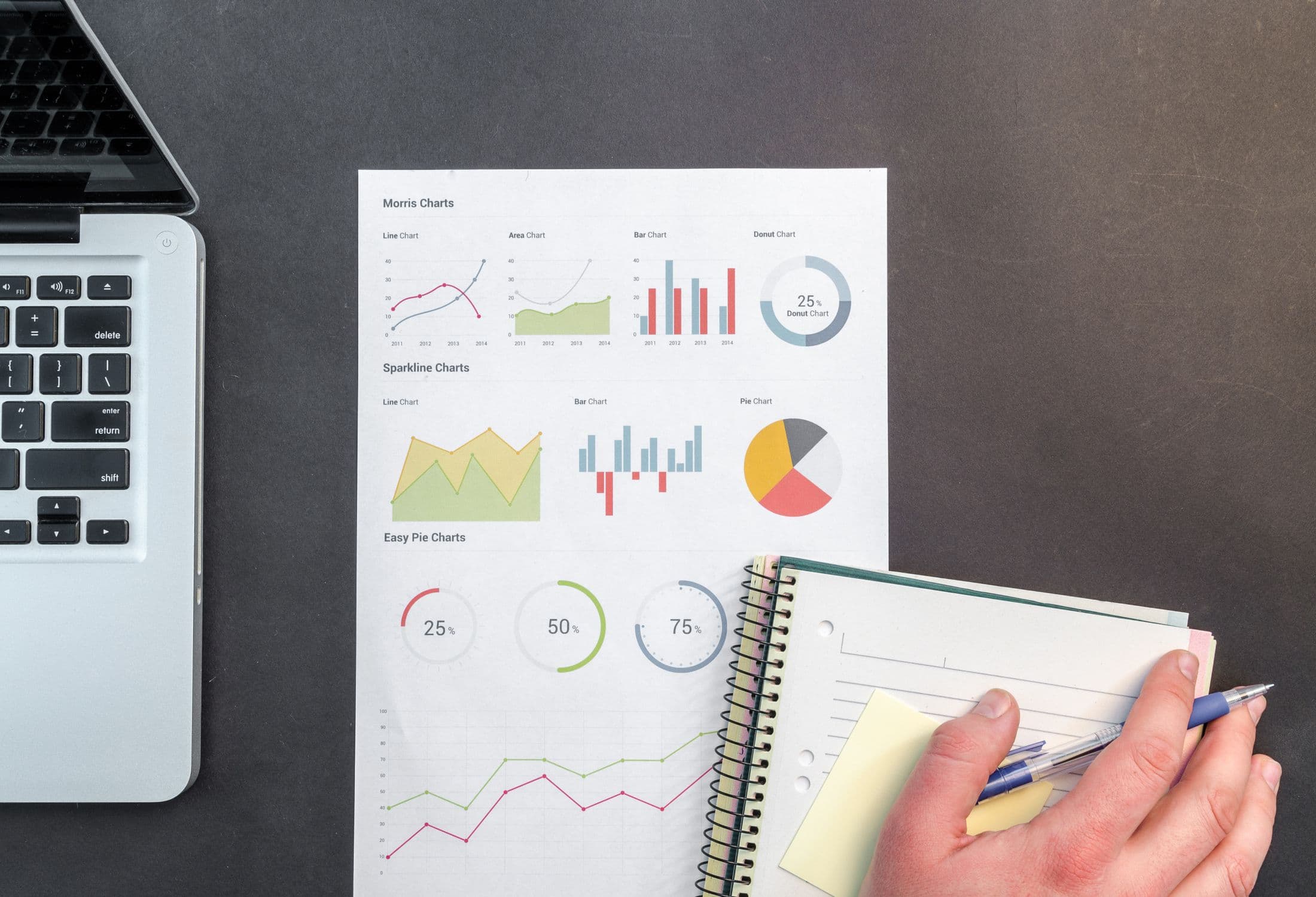 Analytics report and laptop for token data review