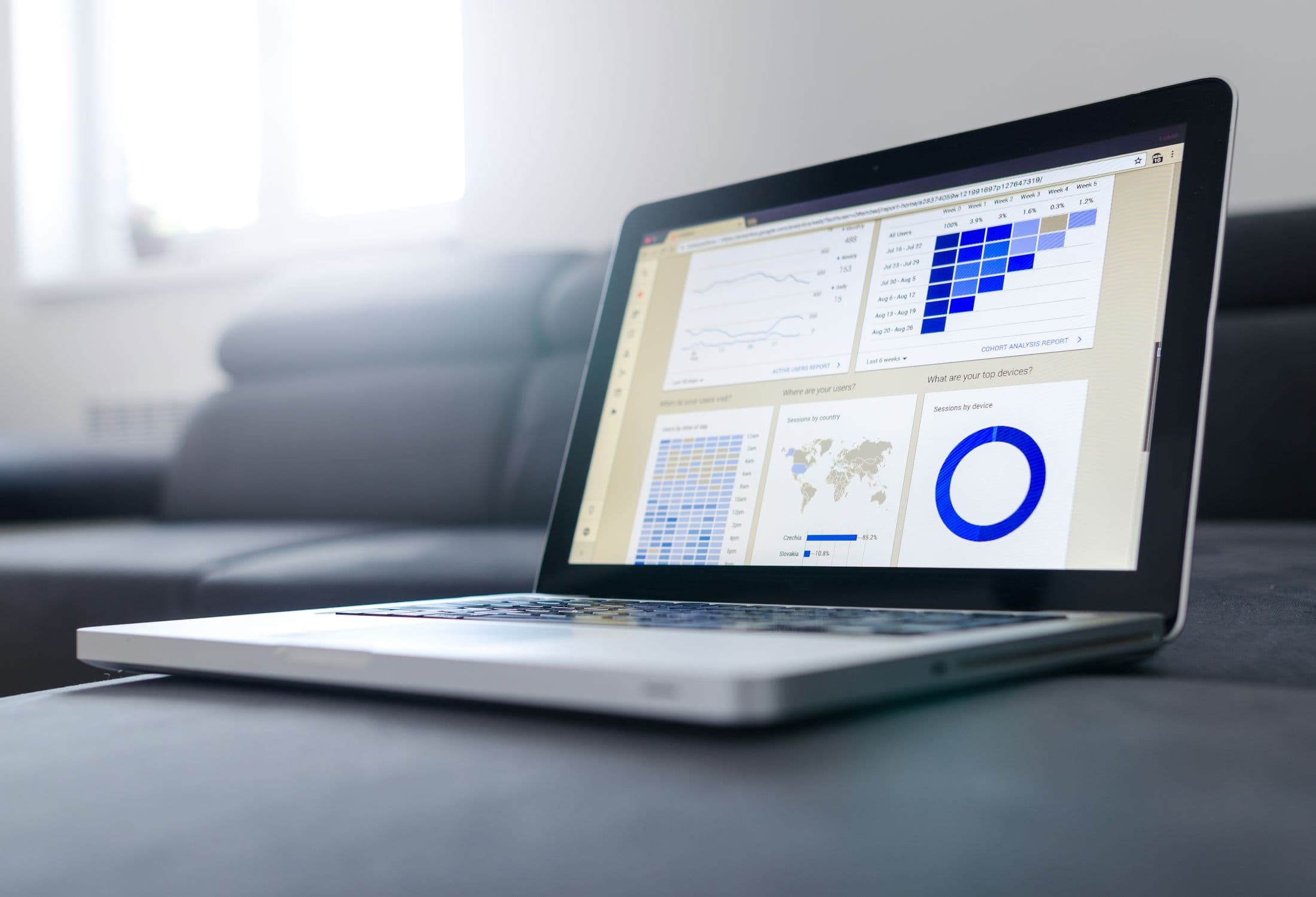 Laptop dashboard for liquidity monitoring